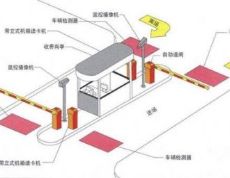 智能停车场管理收费系统如何实现收费管理？