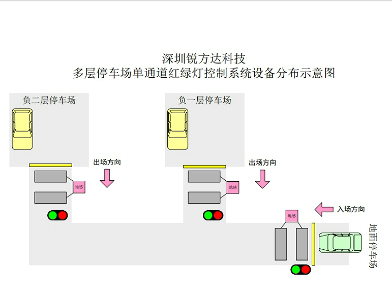 网站.png